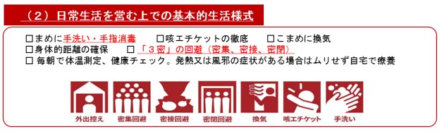 日常生活を営む上での基本的生活様式